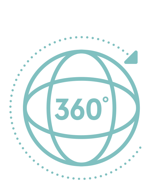 Icon indicating 360 degree views